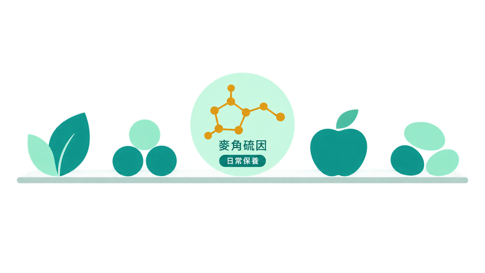 麥角硫因功效 | 日常保養是一整套營養的搭配，麥角硫因是其中一項成分（示意），不是單獨一支撐起全部。