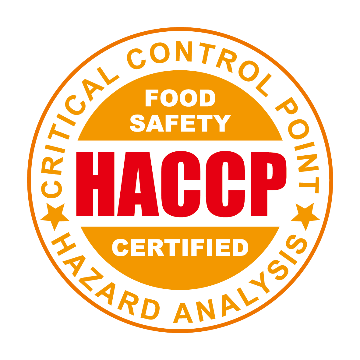 HACCP 認證